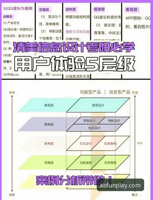 AB娱乐平台深度评测：从注册到体验的全流程分析报告